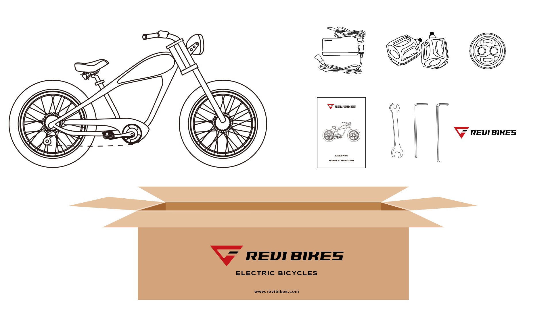 Revi Bikes Cheetah Mini Electric Chopper Bike 