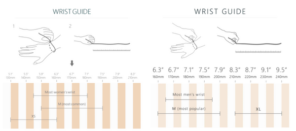 Apple Watch band sizing guide