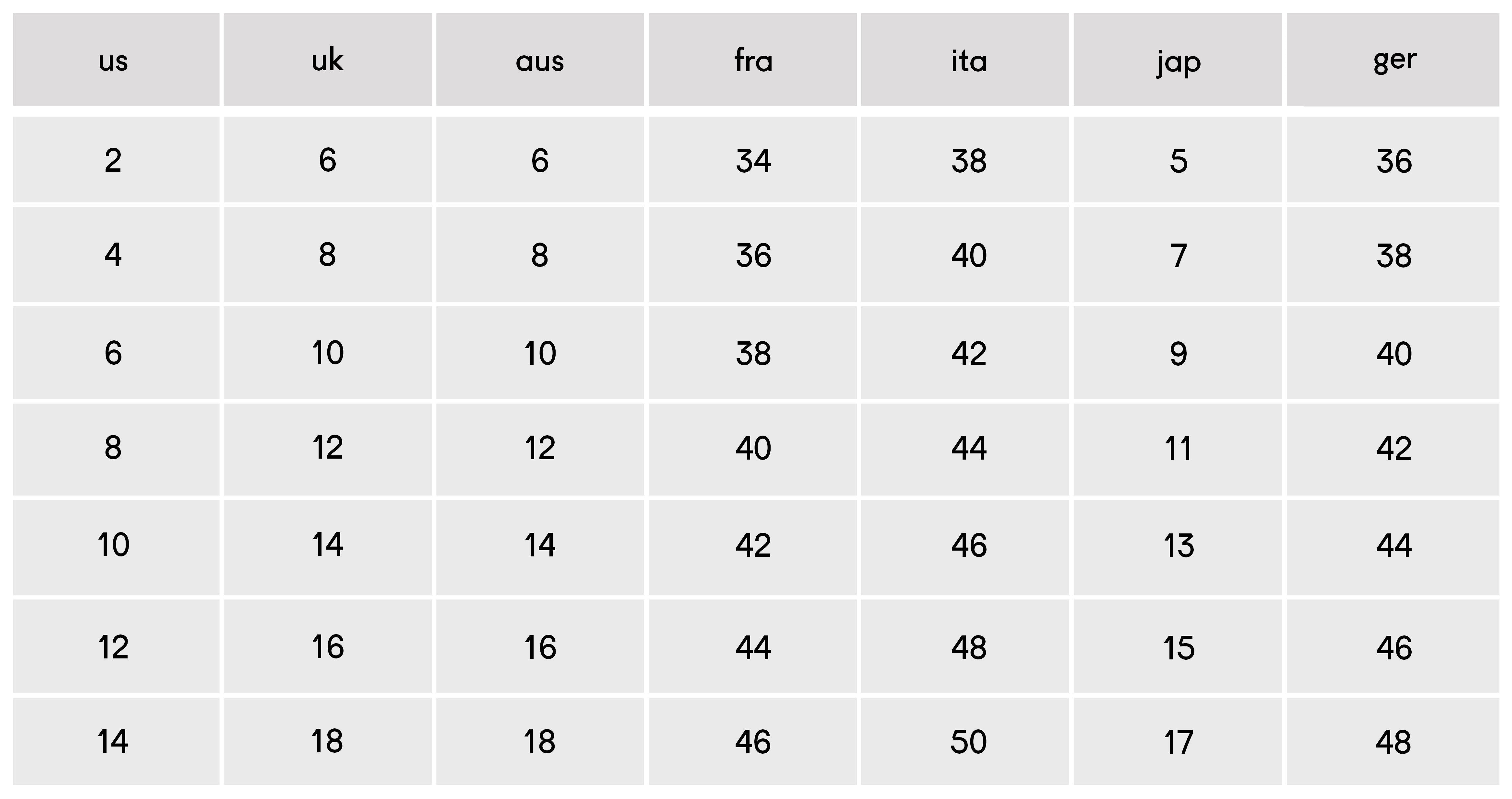 And Alice Size Chart