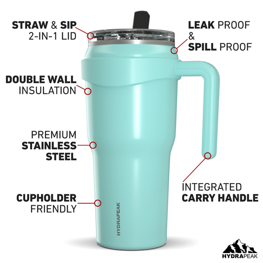 Hydrapeak Roadster 40oz Tumbler with Handle and Straw Lid Aqua