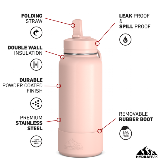 32 oz Water Bottle with Straw Sipper – Bombshell Offroad