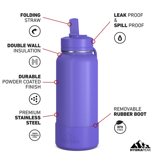 Hydrapeak Mini 20oz Kids Water Bottle with Straw Lid, Stainless Steel Double Wall Insulated Water Bottle for Kids | Leak-Proof and Spill-Proof Kids