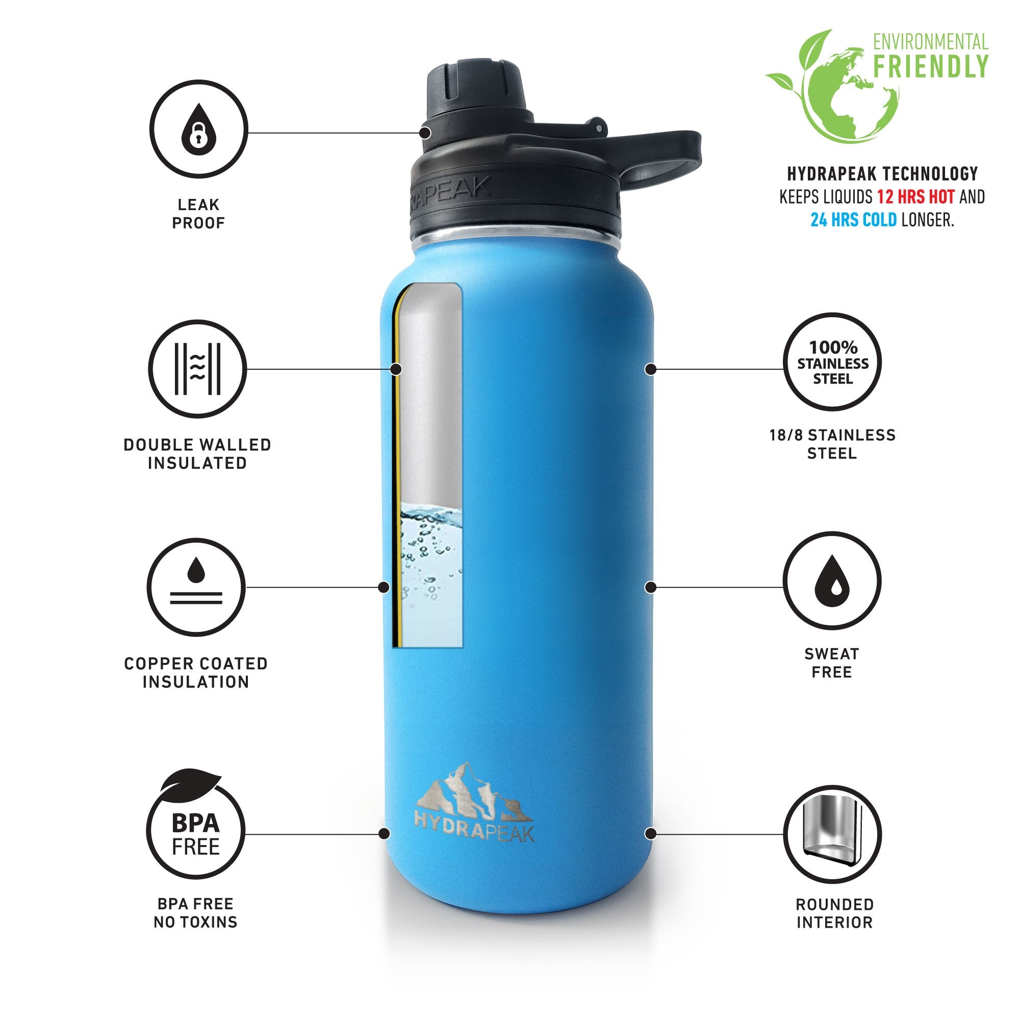 hydrapeak water bottles