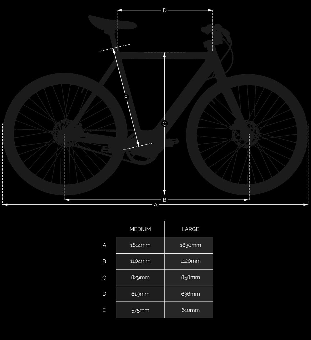 Miller SE Electric Bike Sizing Chart