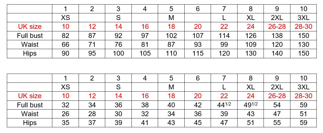 size guide for my handmade wardrobe patterns