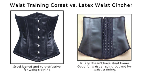 Which Way Does a Corset Go On?
