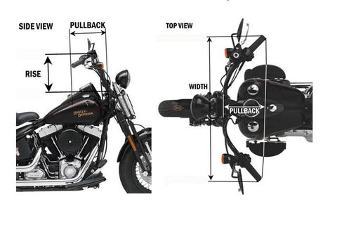 handlebar measurement guide