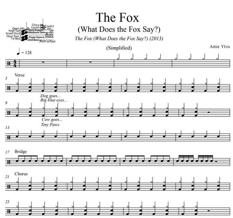 Fire On High ELO Drum Sheet Music Transcription