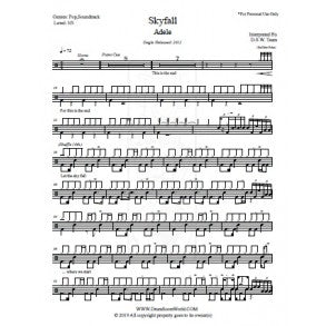 Live Wire - Mötley Crüe - Drum Sheet Music - DrumScoreWorld.com –  DrumSetSheetMusic