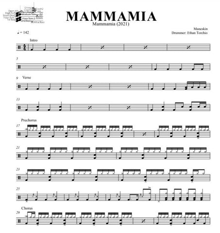 Sweater Weather - The Neighbourhood / Drum Sheet Music Sheet music for Drum  group (Solo)