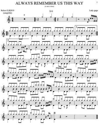 Get Over It Eagles Drum Sheet Music Transcription MSML