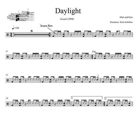 Reckless Love - Cory Asbury (Intro, broken down) Sheet music for Drum group  (Solo)