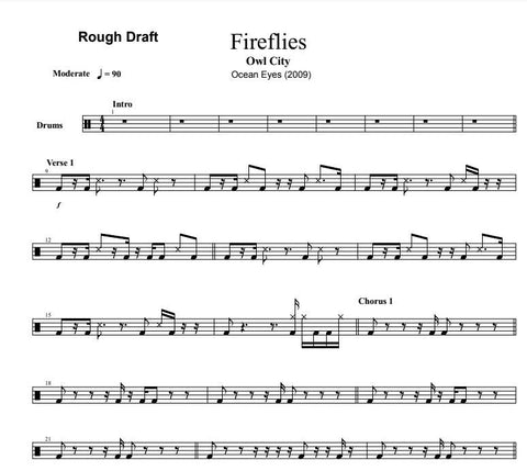 Get Over It Eagles Drum Sheet Music Transcription MSML