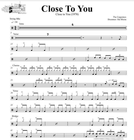 Sheet Music Sweater Weather Piano The Neighbourhood, sheet music