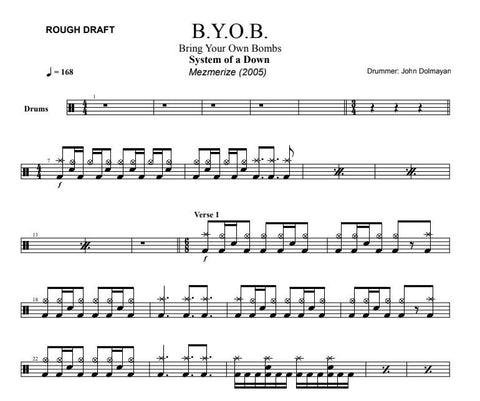 Walk - Foo Fighters - Drum Sheet Music