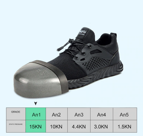 Left sideview of Defender Pro shoe with steel toe examples and table 480 x 480