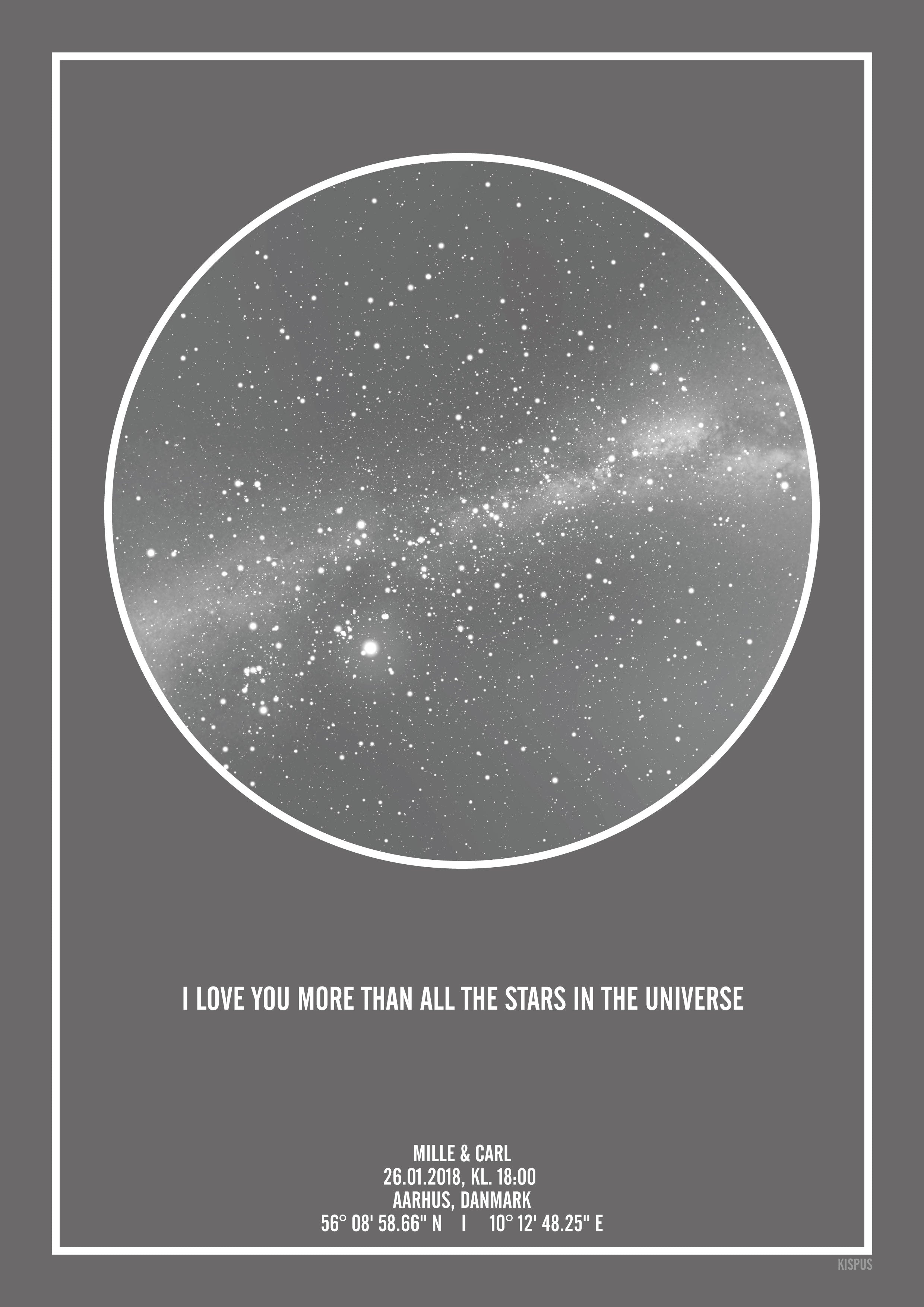 Billede af PERSONLIG STJERNEHIMMEL PLAKAT (MØRKEGRÅ) - A4 / Hvid tekst + grå stjernehimmel / Stjernehimmel med Mælkevej