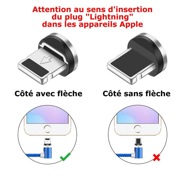 Câble De Charge Usb Magnétique