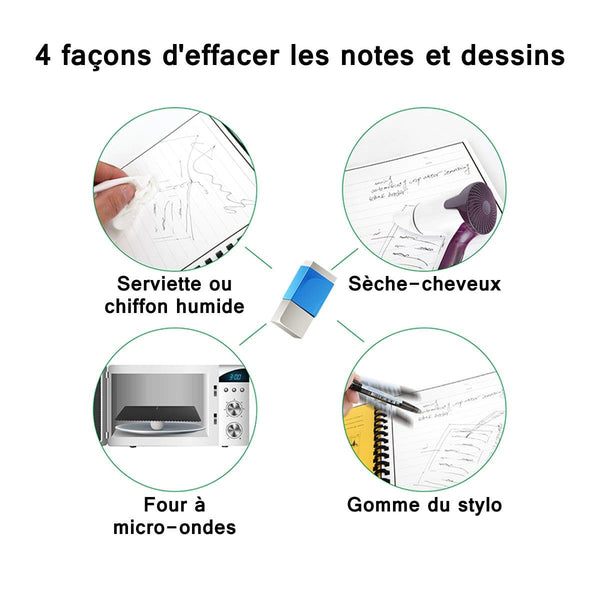 Cahier Effaçable Et Réutilisable Elfinbook