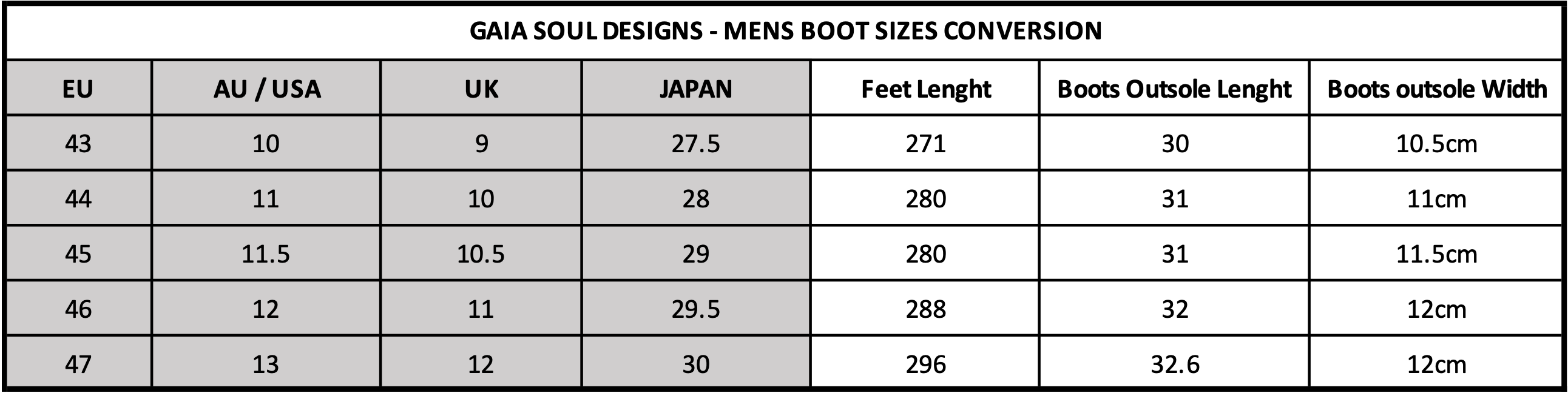 MENS CONVERSION SIZE 