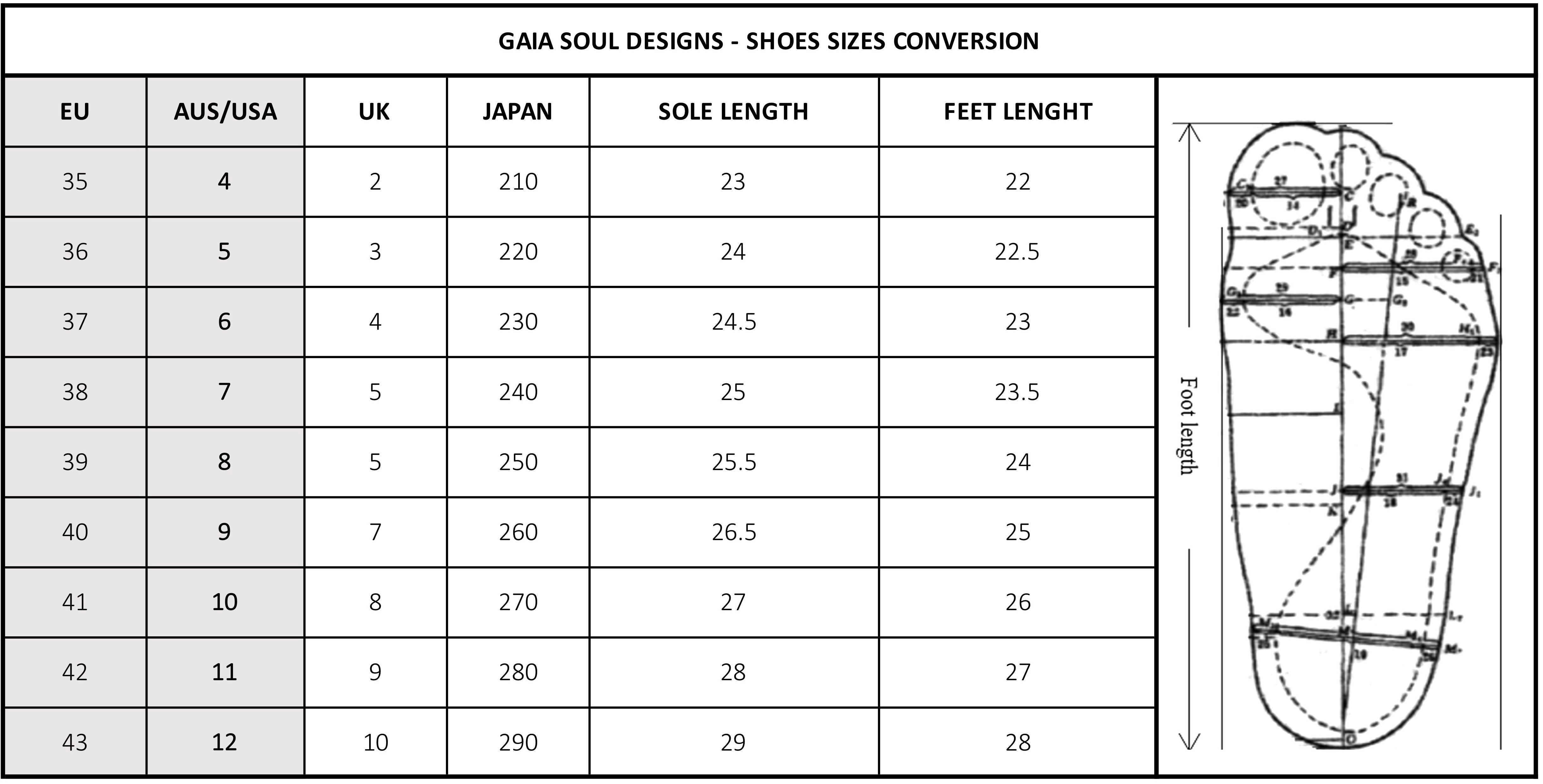 Leather Sandals Sizing Chart
