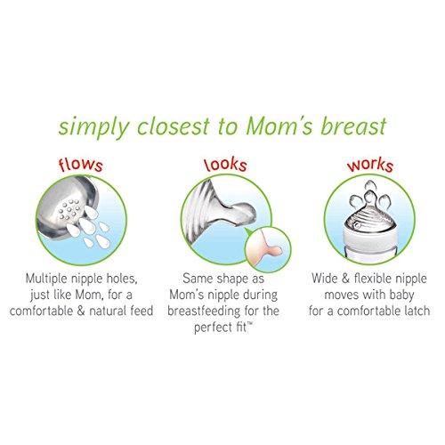 nuk simply natural medium flow nipples