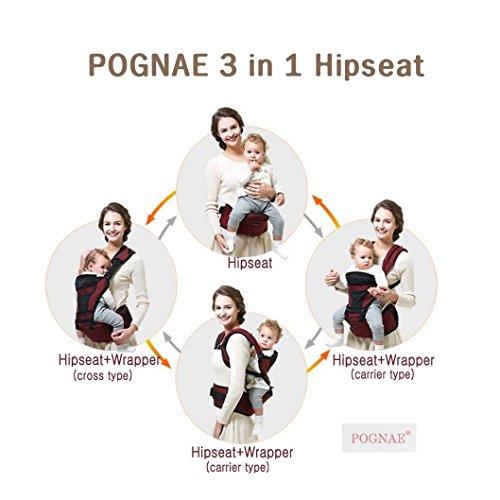 pognae smart 3 in 1