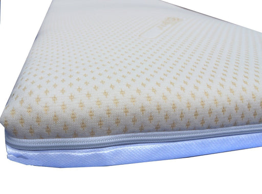 cot mattress 126 x 62.5