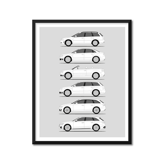 Audi Generations History and Evolution – Custom Car Posters