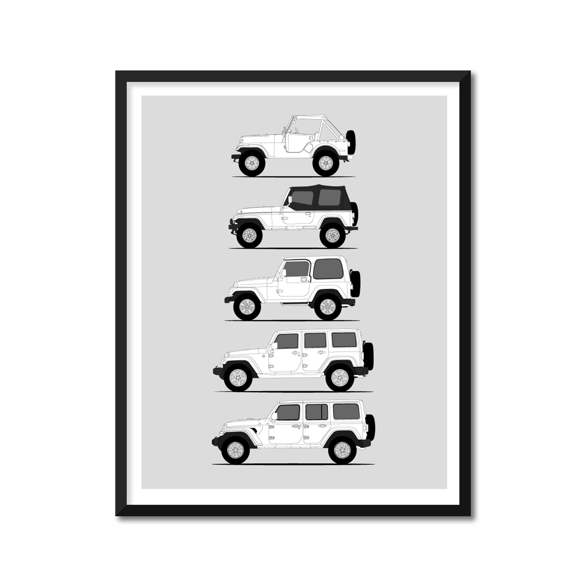 Jeep Wrangler Generations (Side Profile) History and Evolution – Custom Car  Posters