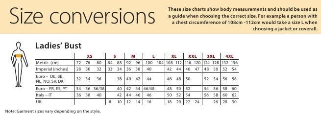 Bust Size Measurement Chart