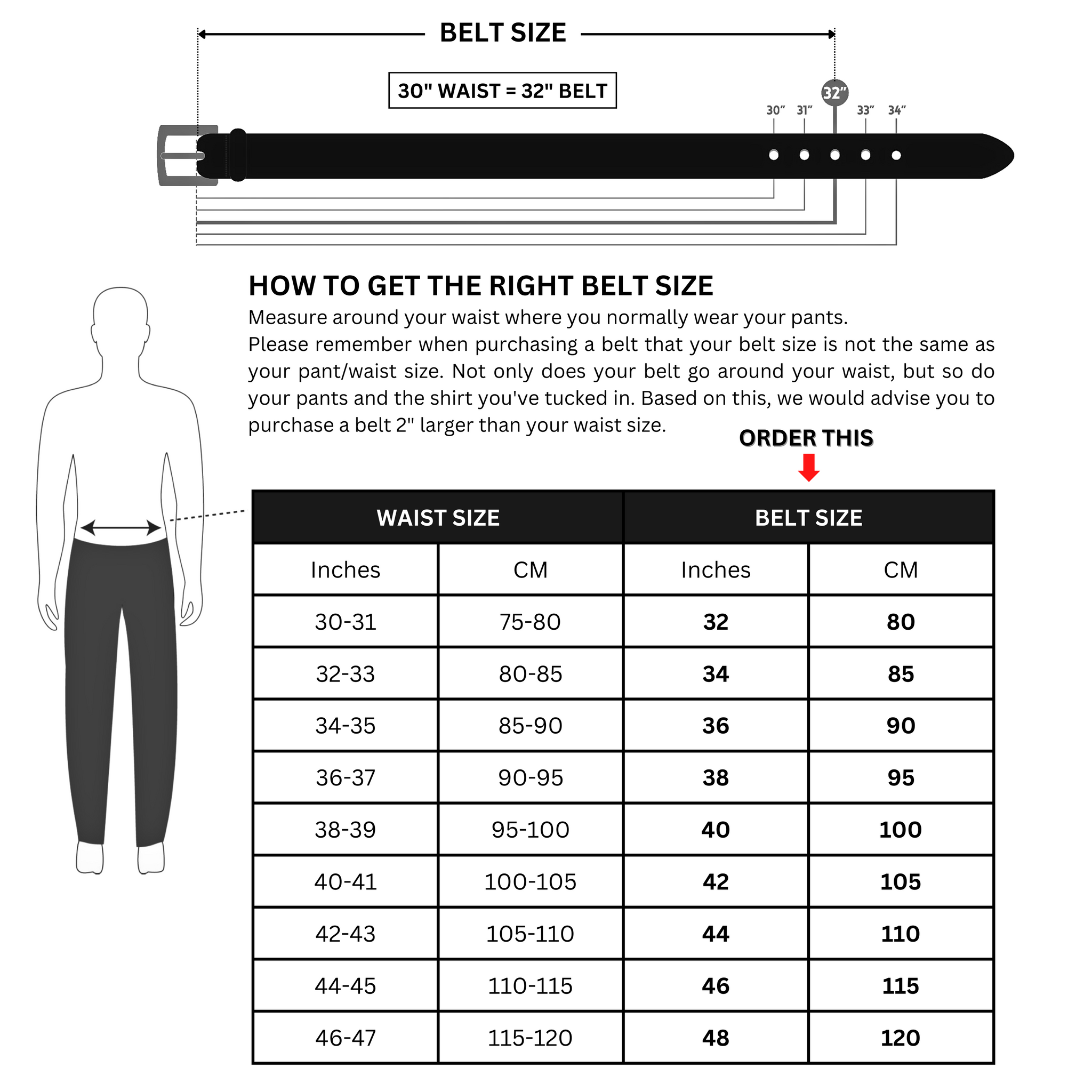 Size chart for men's belts – COLDFIRE