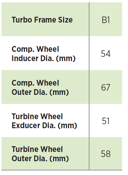 6758 spec