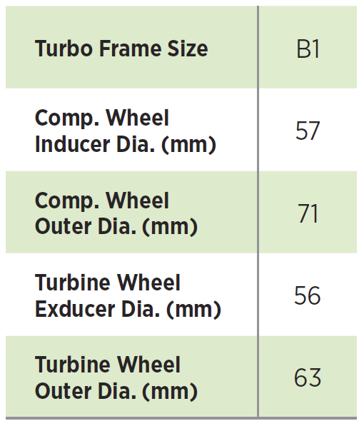 7163 Specs