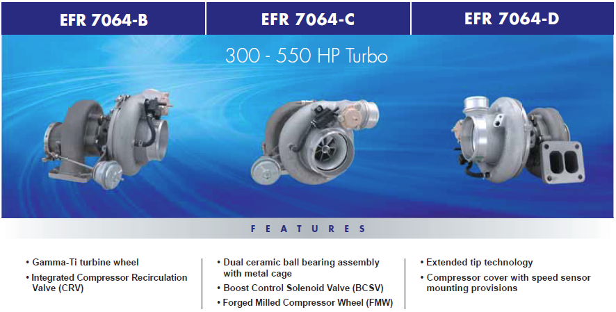EFR 7064 300-550 HP Turbo - Turbosource