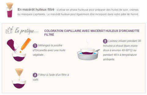 Phitofilos, poudre d'orcanette, alcanna, arkanna, teinturiers, coloration bordeaux, violine, pourpre, violet, reflets, rose, coloration, rouge cerise, henné naturel, brillance, nourrit, démêle, hydrate, hydratation hydrater, chevelure, soin capillaire, cheveux châtain, soin capillaire, bio, vegan, boutique henné, gaine.