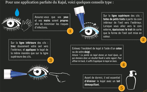 Le kajal ayurvédique bio de SOULTREE est un 2 en 1 : maquillage et soin de l'oeil. La douceur et la finesse de ce kajal provient du ghee. Il rafraîchit les yeux et aide à éliminer les impuretés et les poussières. La douceur et la finesse de ce kajal provient du ghee (beurre clarifié suivant la tradition ayurvédique).