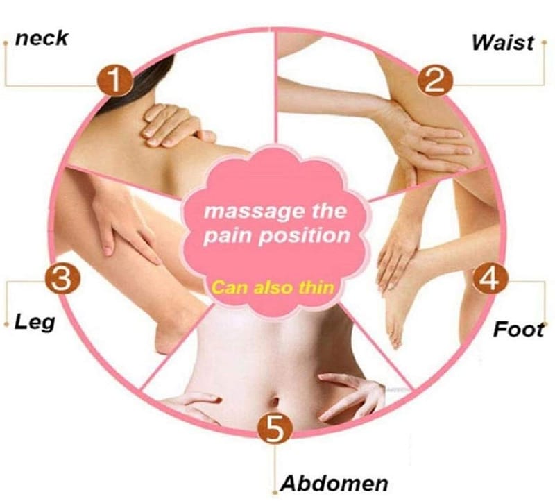 Slimming Massage Full Body