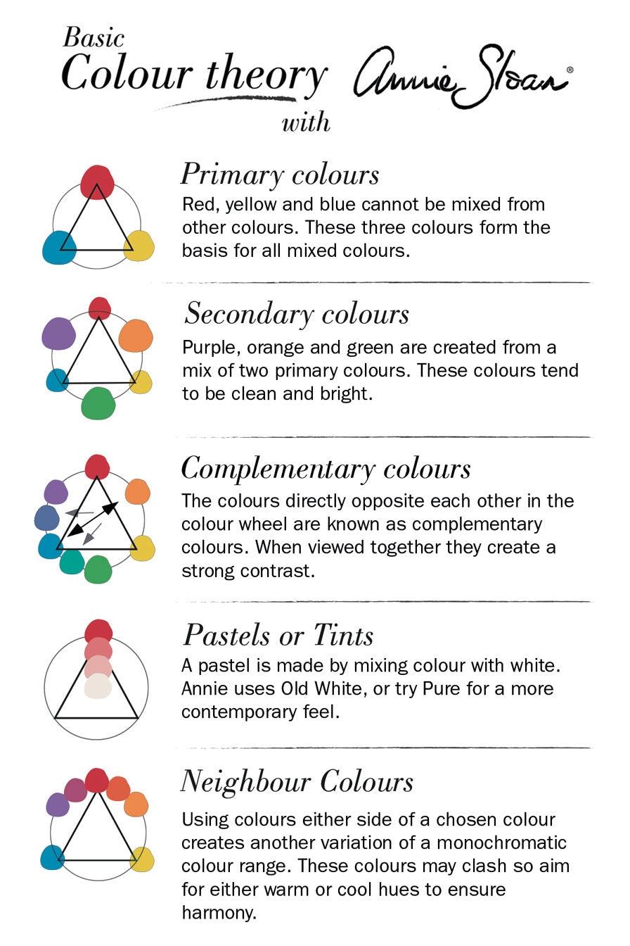 sloan chalk paint colors