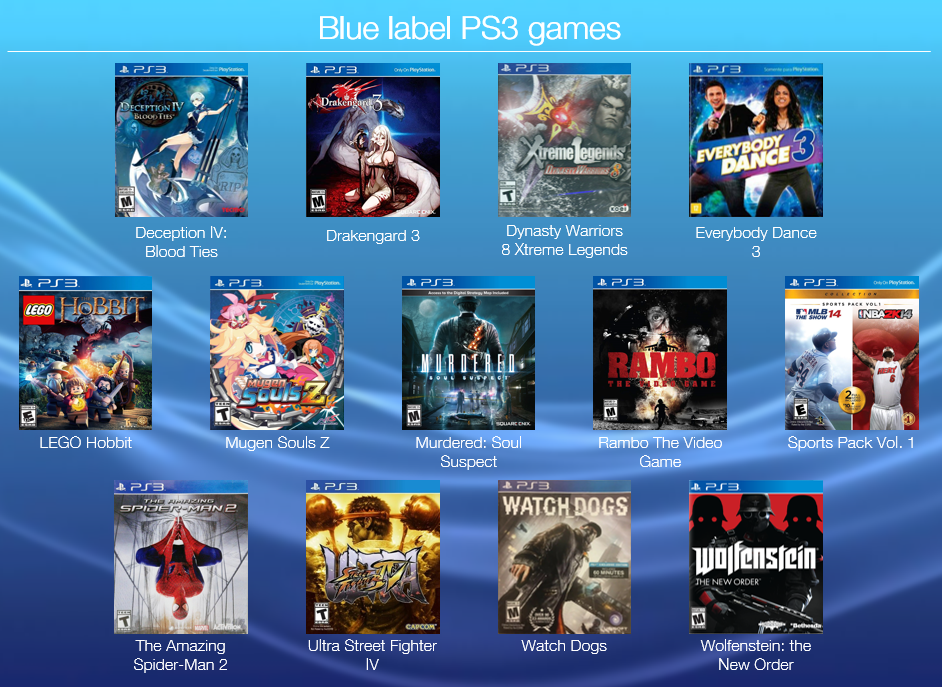 ps3 games list 2019
