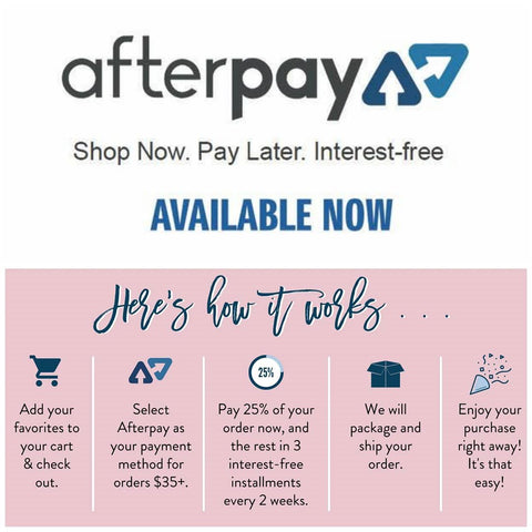 How Afterpay works – The Glass Phoenix