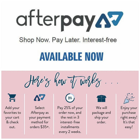 afterpay how it works