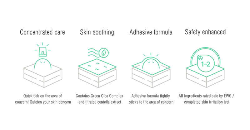 SKIN&LAB - Medicica Clear Spot Gel - 15ml (Bölgesel Sorunlar İçin Hızlı Onarma Jeli) Kore Kozmetik ve Cilt Bakım Ürünleri Türkiye K-Beauty  Skin&Lab Cilt Bakım Ürünleri Türkiye Satış