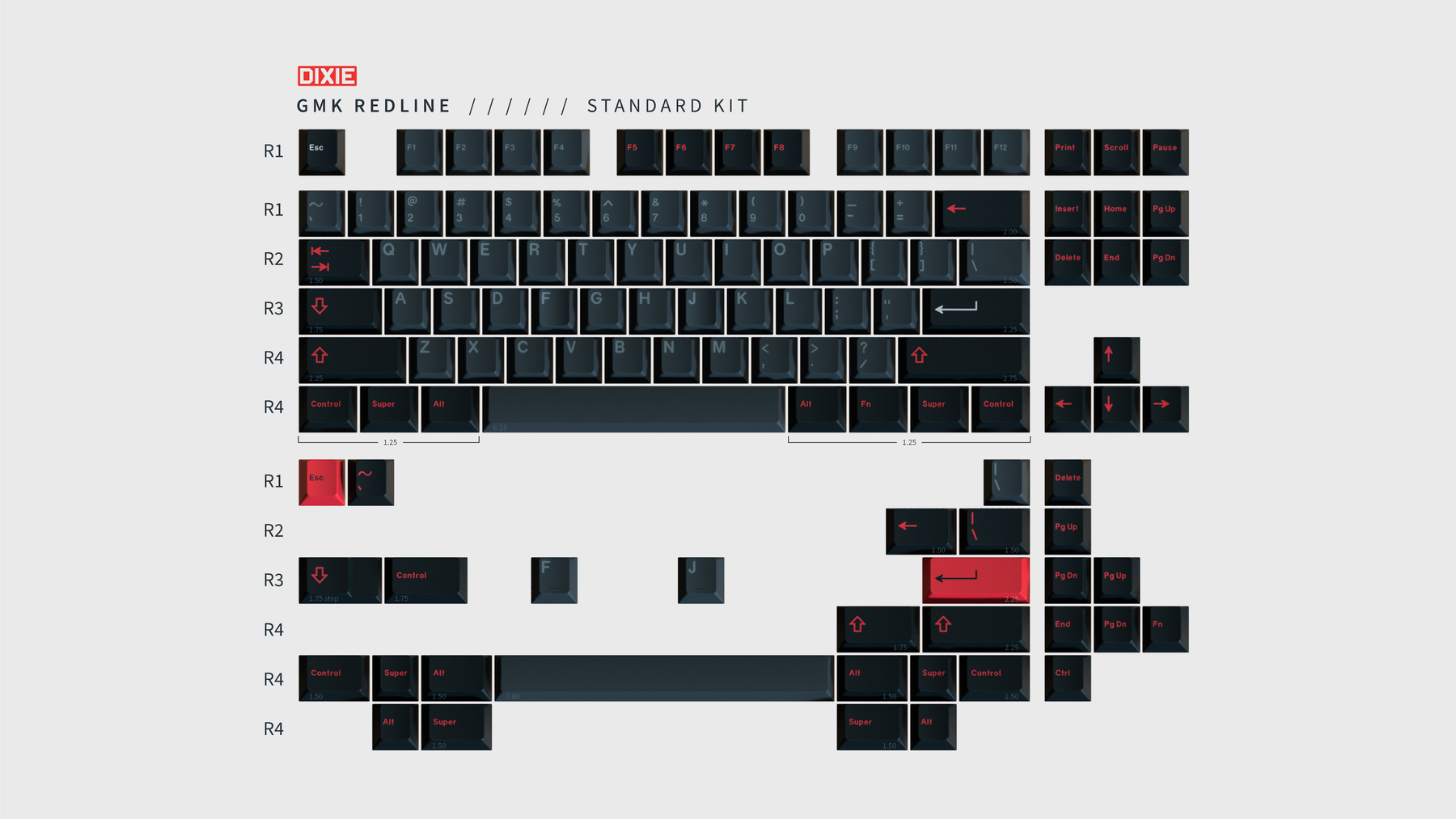 パネル GMK Redline BAKE KIT + alternate 新品未使用品 | www.birbapet.it