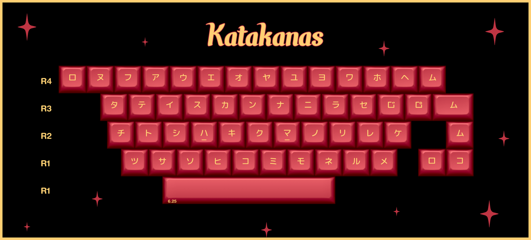 KAT EXPLOSION キーキャップ 自作キーボード rama-connectedremag.com