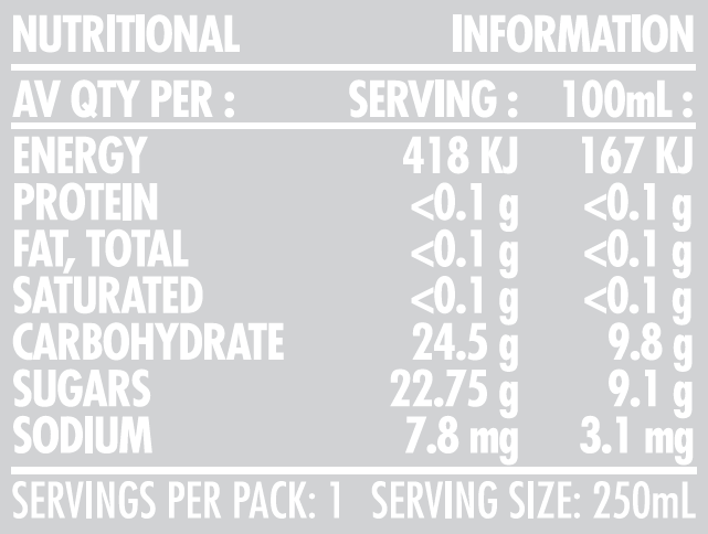 fever tree grapefruit nutrition facts