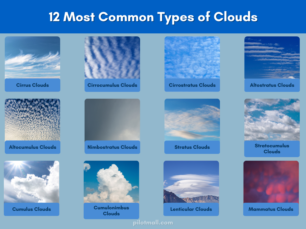 12 Most Common Types of Clouds - Pilot Mall