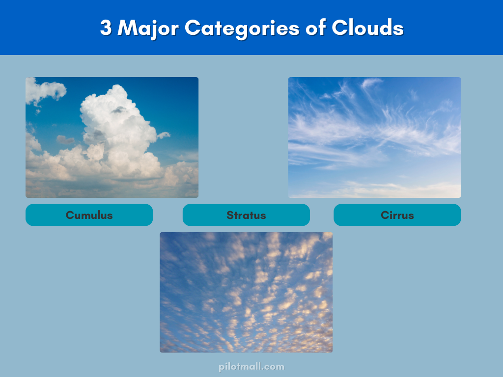 3 Major Categories of Clouds - Pilot Mall