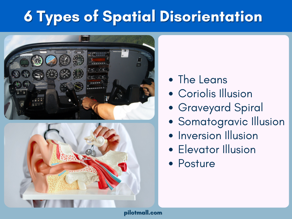 6 Types of Spatial Disorientation - Pilot Mall