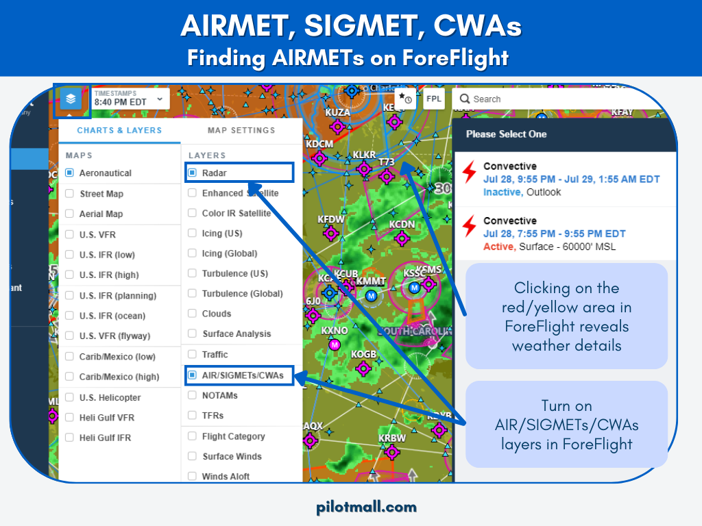 AIRMET SIGMET CWA en ForeFlight - Pilot Mall